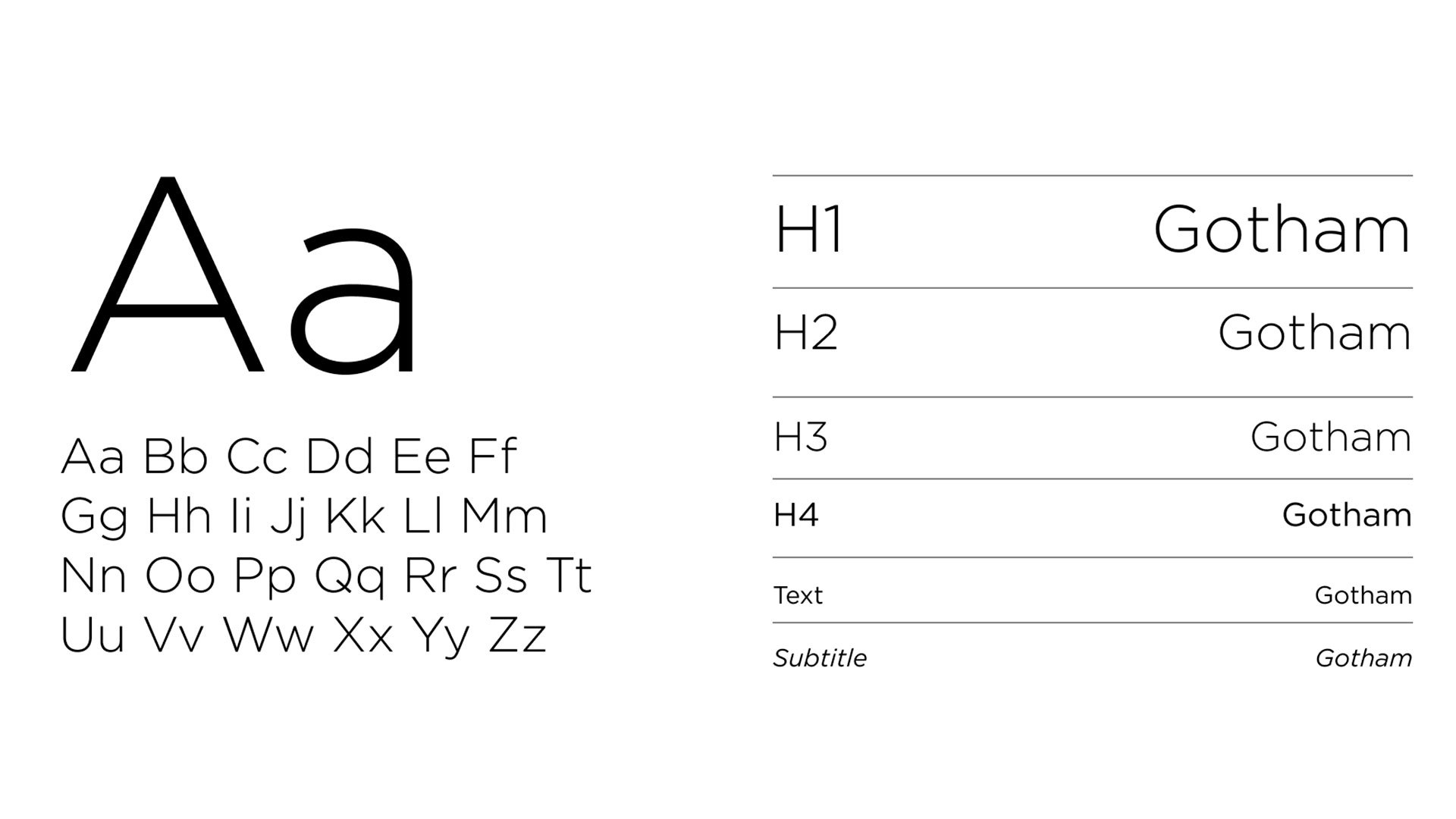 Describe your project