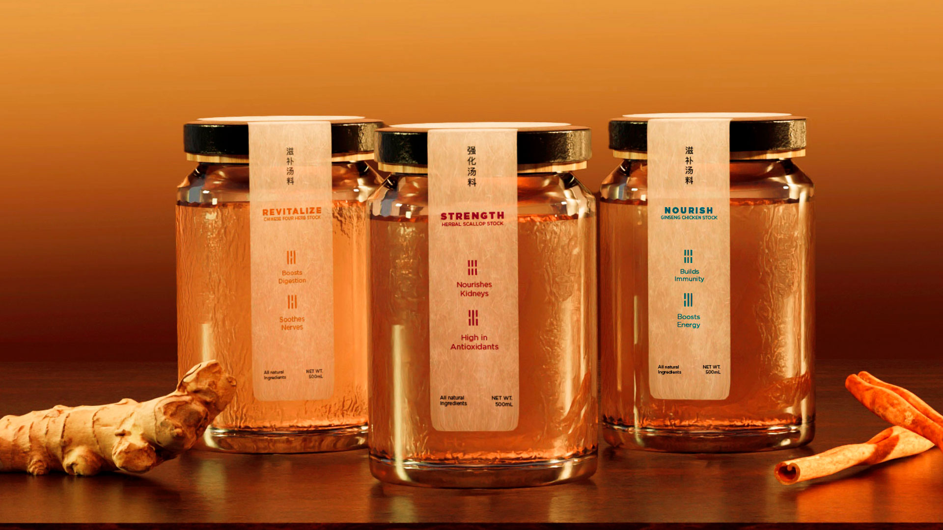 Describe your project